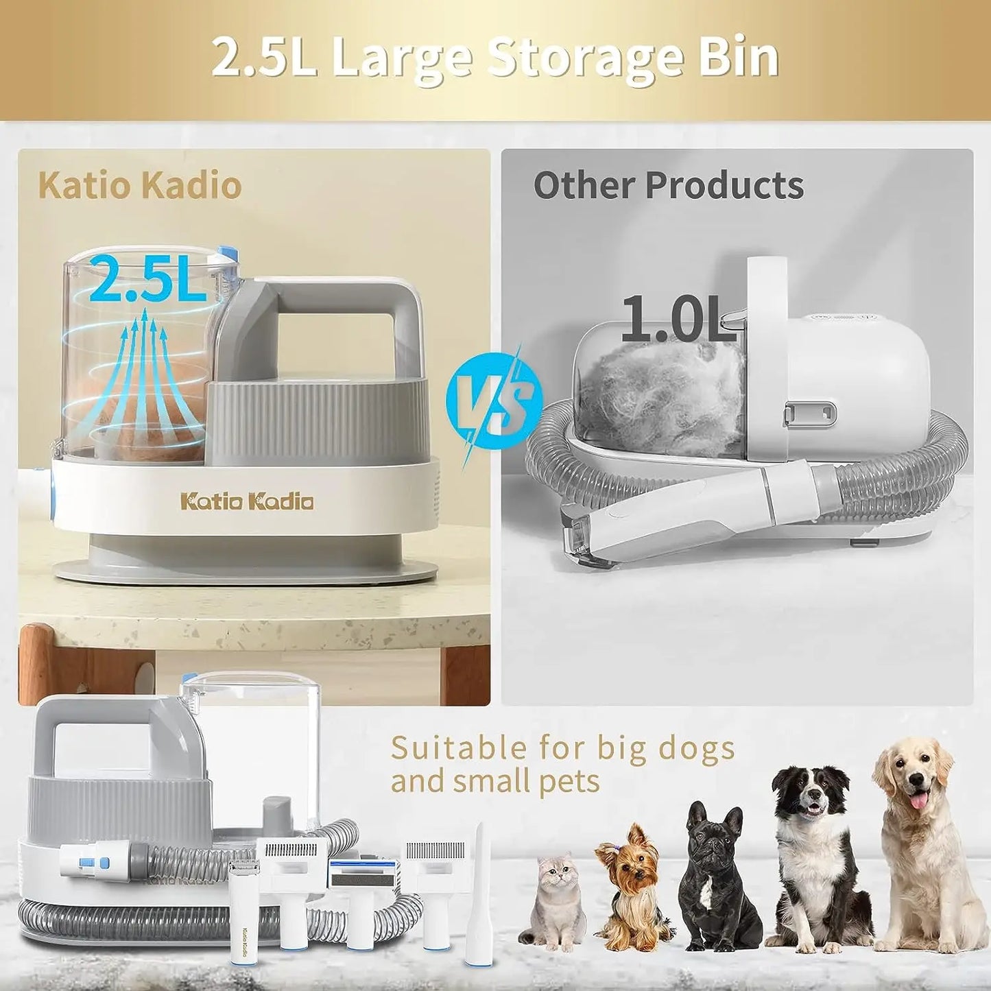 SilentGroom™ Pro: 6-in-1 Pet Vacuum & Grooming Kit